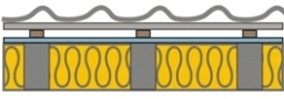 montazh 11provis