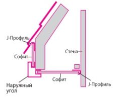 J sofit gl 1