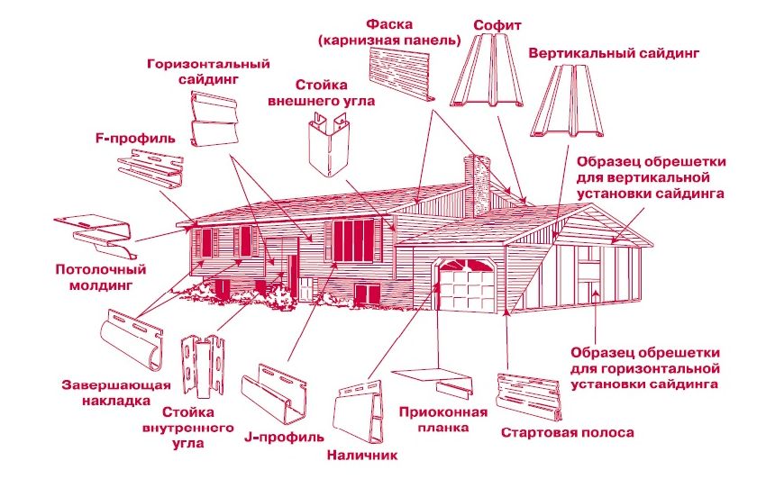 skhema